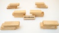 Diversification word written on wood block on white background