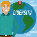 Diversity around the world