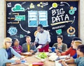 Diversity Big Data Learning Information Studying Concept