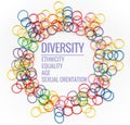 Diversity concept. mix colorful rubber band on white background with text Diversity, Ethnicity, Equality, Age, Sexual Orientation Royalty Free Stock Photo