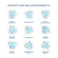 Diversity and inclusion turquoise concept icons set