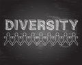 Diversity People Blackboard