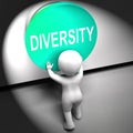 Diversity Pressed Means Variety Difference Or Multi-Cultural