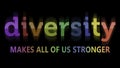 Diversity in rainbow colors Royalty Free Stock Photo