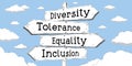 Diversity, tolerance, equality, inclusion - outline signpost with four arrows