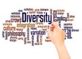 Diversity word cloud hand writing concept