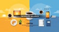 Divided into two sections with a central WORKLIFE BALANCE banner Royalty Free Stock Photo