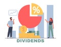 Dividend concept. Man and woman thinking about investments. Chart with percent, stack of coins. business company profit