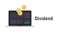 Dividends money paid regularly by a company to its shareholders out of its profits. Screen of stocks candle stick chart