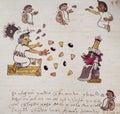 Divination rites in the presence of Ehecatl-Quetzalcoatl. Page 49 of Codex Tudela Royalty Free Stock Photo