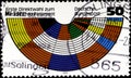 02 11 2020 Divnoe Stavropol Territory Russia the postage stamp Germany 1979 The Election of the European Parliament Seating Plan Royalty Free Stock Photo