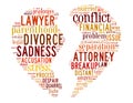 Divorce broken heart, word cloud concept 5