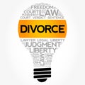 Divorce bulb word cloud collage Royalty Free Stock Photo