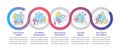 Divorce dos and donts loop infographic template