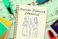 Divorce Planning Checklist phrase on the sheet