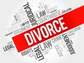 Divorce word cloud Royalty Free Stock Photo