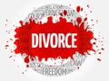 Divorce word cloud Royalty Free Stock Photo