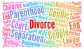 Divorce word cloud concept