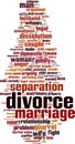 Divorce word cloud Royalty Free Stock Photo