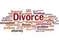 Divorce, word cloud concept 2 Royalty Free Stock Photo