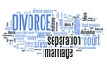 Divorce word cloud