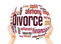 Divorce word cloud sphere concept Royalty Free Stock Photo