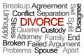 Divorce Word Cloud Royalty Free Stock Photo