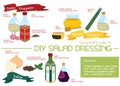 DIY Salad dressing 1