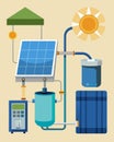A DIY solarpowered water filtration kit that can be assembled and used in any location making it a versatile and