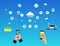 Cloud Technology and Connected Devices Royalty Free Stock Photo