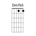 Dm7b5 guitar chord icon