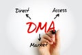 DMA Direct Market Access - access to the electronic facilities and order books of financial market exchanges, acronym text concept Royalty Free Stock Photo