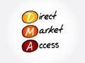 DMA Ã¢â¬â Direct Market Access acronym