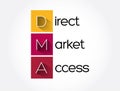 DMA - Direct Market Access acronym, business concept background