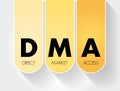 DMA - Direct Market Access acronym, business concept background Royalty Free Stock Photo