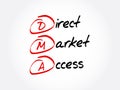 DMA - Direct Market Access acronym, business concept Royalty Free Stock Photo