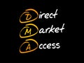 DMA - Direct Market Access acronym