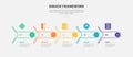 DMADV framework infographic outline style with 5 point template with creative arrow with round edge on horizontal timeline style