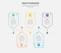 DMADV framework infographic outline style with 5 point template with creative box arrow timeline up and down for slide