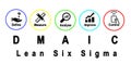 DMAIC: approach to problem solution Royalty Free Stock Photo