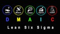 DMAIC: Royalty Free Stock Photo