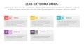 dmaic lss lean six sigma infographic 5 point stage template with rectangle box information concept for slide presentation Royalty Free Stock Photo