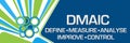 DMAIC - Define Measure Analyse Improve Control Green Blue Element Left