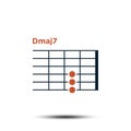 Dmaj7, Basic Guitar Chord Chart Icon Vector Template Royalty Free Stock Photo
