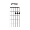 Dmaj7 guitar chord icon Royalty Free Stock Photo