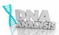 DNA Analysis Genetic Information Data Genetic Test Results 3d Illustration