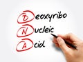 DNA - Deoxyribonucleic Acid, acronym