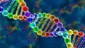 DNA - deoxyribonucleic acid - animation of DNA