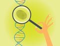DNA fingerprinting and testing conceptual illustration. Royalty Free Stock Photo