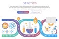 DNA genetics and bioengineering research vector concept illustration. Genetic analysis trendy flat gradient color Royalty Free Stock Photo